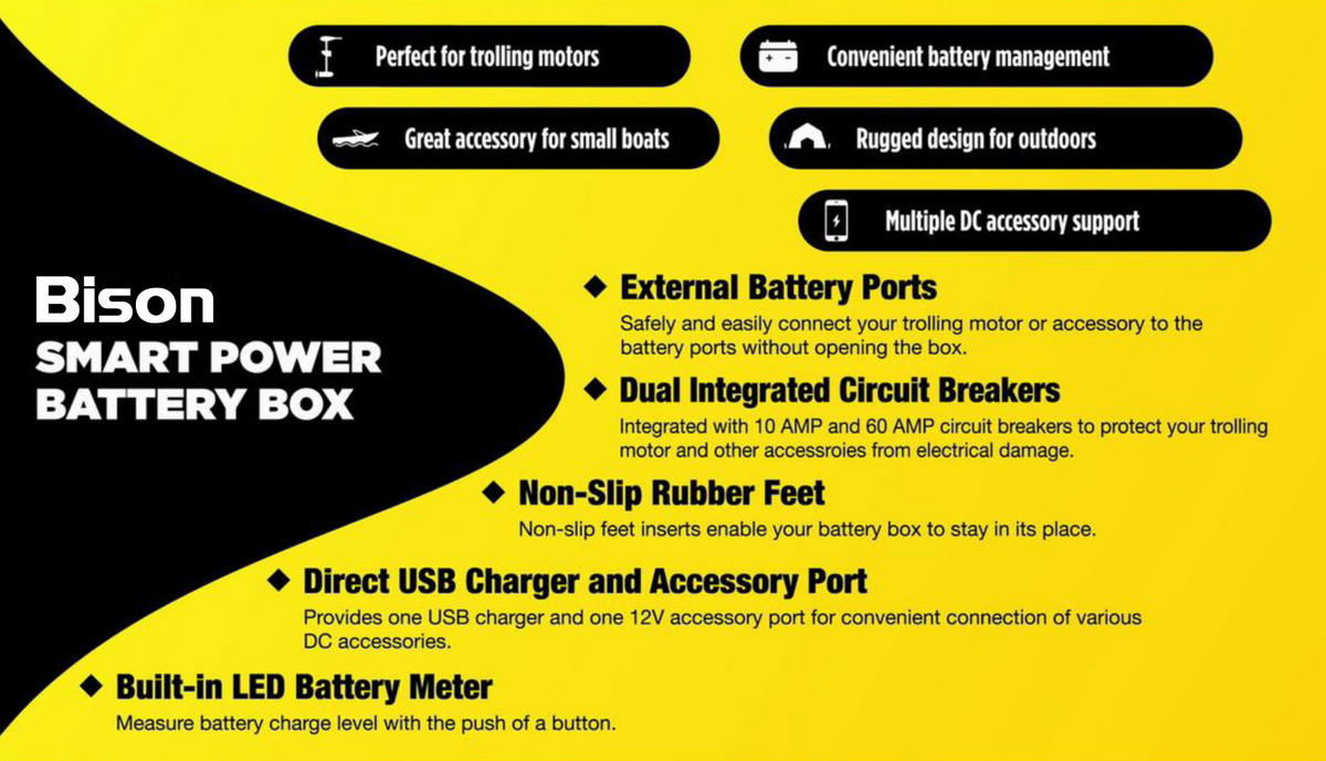 Bison Battery Box
