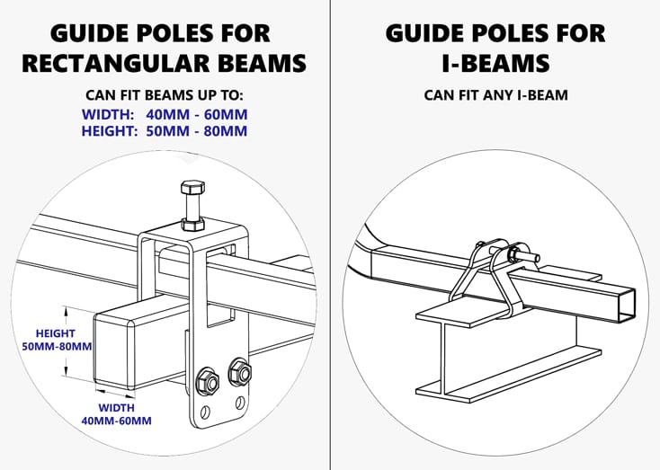 Boat Trailer Guide Poles