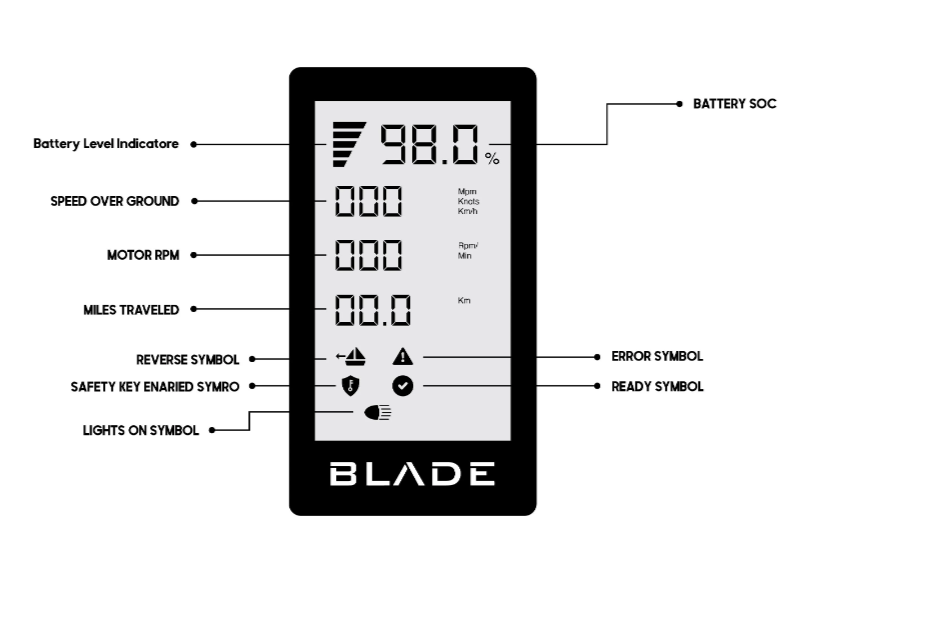 Blade HALO 6HP Electric Outboard with Battery